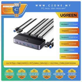 UGREEN CM664 2-Port HDMI KVM Switch Box