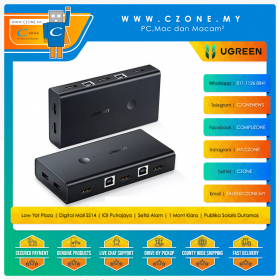 UGREEN CM200 2-Port Hdmi KVM Switch Box